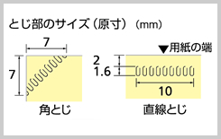 ハリナックスプレス とじ部のサイズ