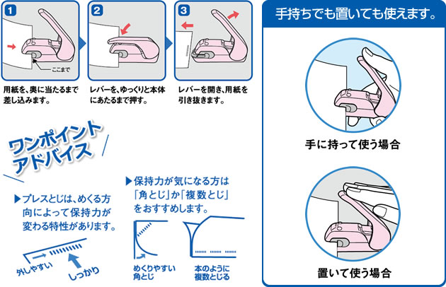 ハリナックスプレス 使用方法